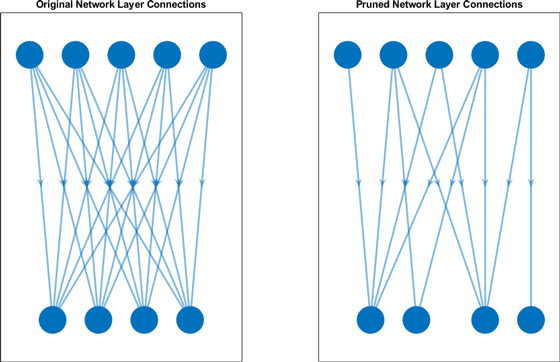 ParameterPruningExample_01[1].png