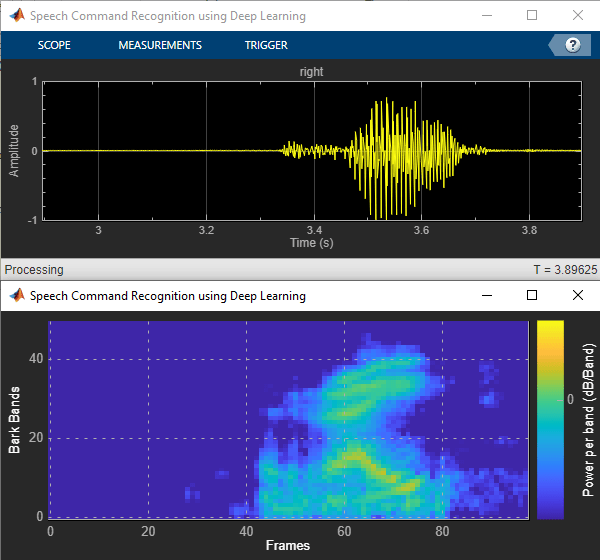 Speech Command Recognition Code Generation with Intel MKL-DNN