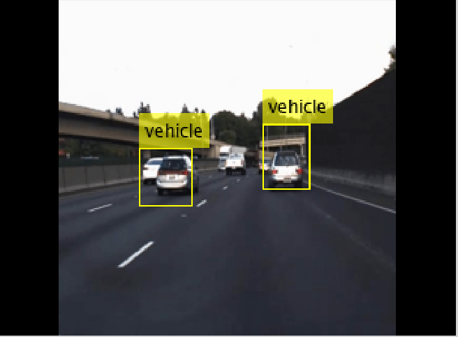 Generate C++ Code for Object Detection Using YOLO v2 and Intel MKL-DNN