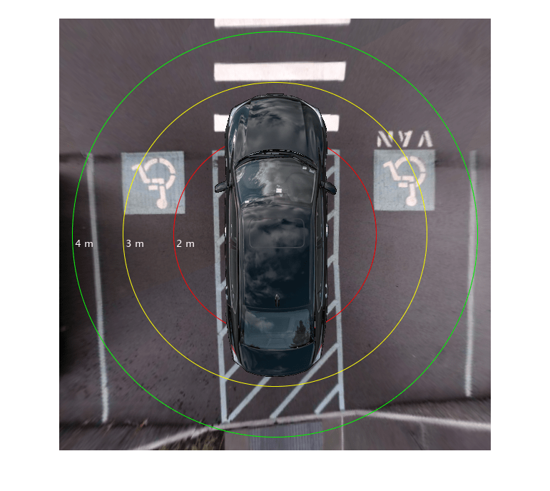 Figure contains an axes object. The hidden axes object contains an object of type image.