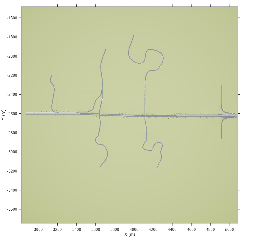 Figure contains an axes object. The axes object with xlabel X (m), ylabel Y (m) contains an object of type image.