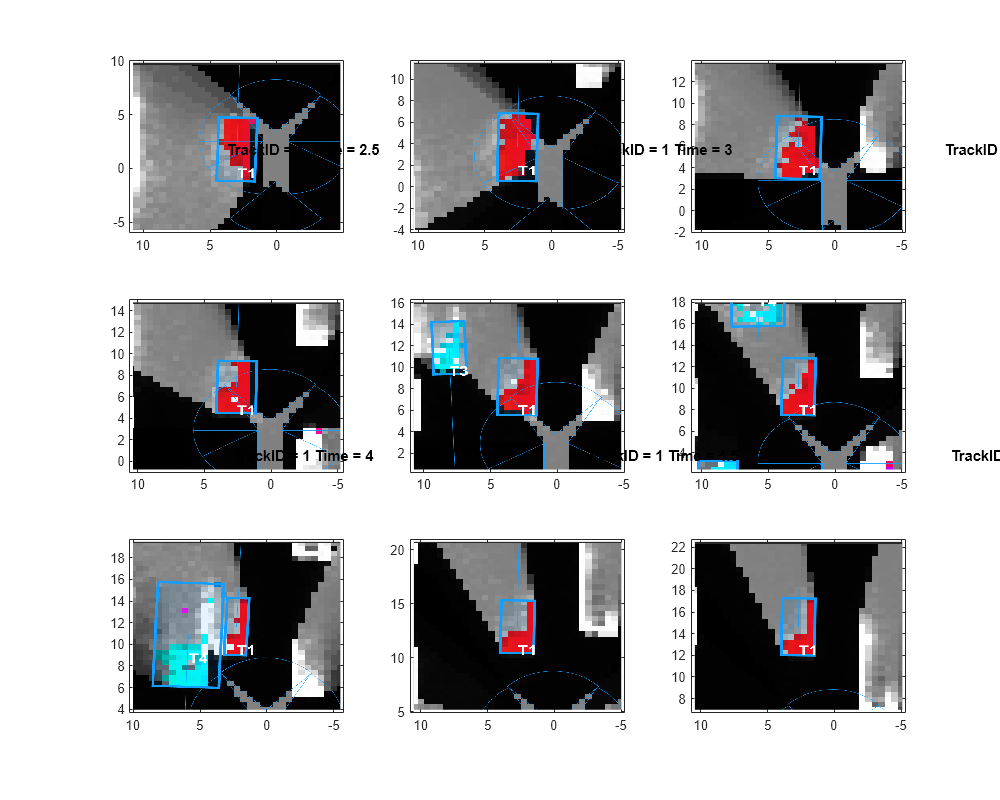 GitHub - landlab/grid-sketchbook: A tool to visualize Landlab grid elements  and their numbering