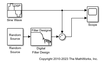 Compensate for Delay and Distortion Introduced by Filters - MATLAB &  Simulink - MathWorks India