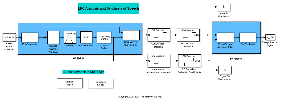 Add a Scalar Quantizer