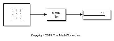 Compute Maximum Column Sum of Matrix