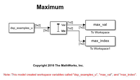 max matlab functioni