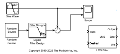 gstut5_with_LMS.png