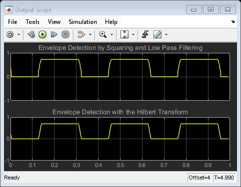 Envelope Detection in Simulink