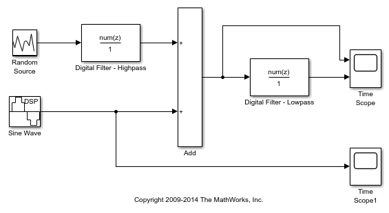 Specify Line and Marker Appearance in Plots - MATLAB & Simulink