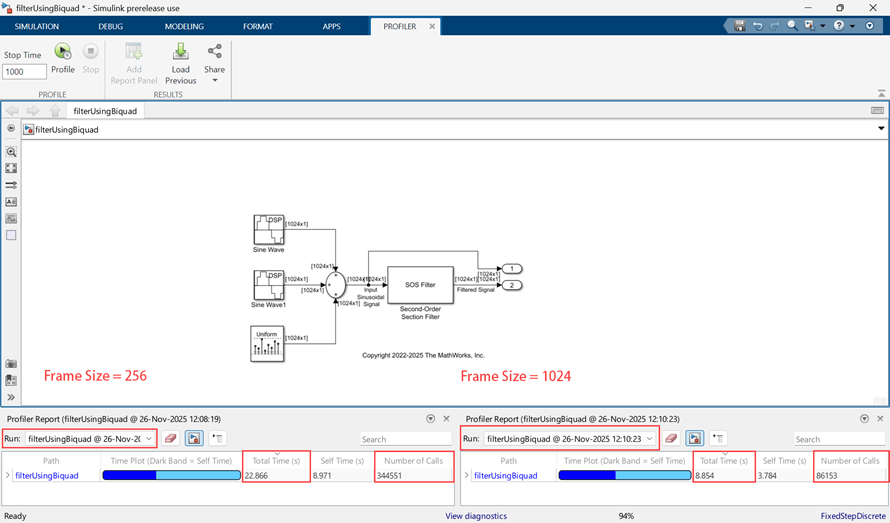 Compare Speed Performance in Frame-Based Processing Mode Using Simulink Profiler
