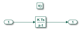 component-deployment-fcn-integrator-fcn.png