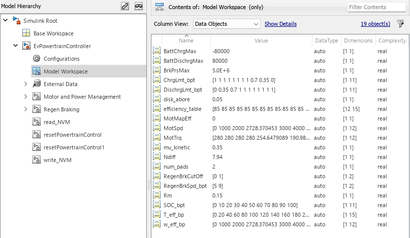 Model workspace for EvPowertrainController showing data owned by the model.