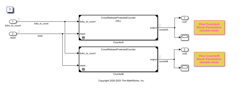 CrossReleaseProtectedModelTop.png