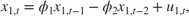 $${x_{1,t}} = \phi_1{x_{1,t - 1}} - \phi_2{x_{1,t - 2}} + {u_{1,t}},$$