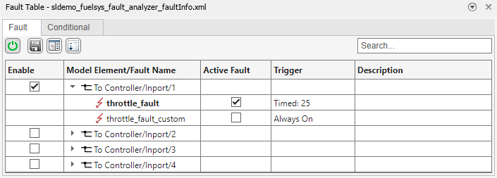 The Fault Table pane for the model. The first input port model element menu is expanded and enabled. throttle_fault is set to the active fault, while throttle_fault_custom is not active. The other model elements are not enabled, and their check boxes in the Enable column are cleared.