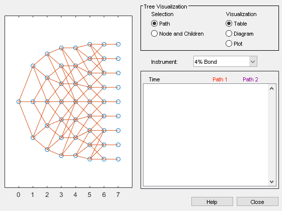 Figure Tree Viewer contains 2 axes objects and other objects of type uicontrol. Axes object 1 contains 155 objects of type line. Axes object 2 is empty.