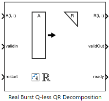 Implement Hardware-Efficient Real Burst Q-less QR Decomposition