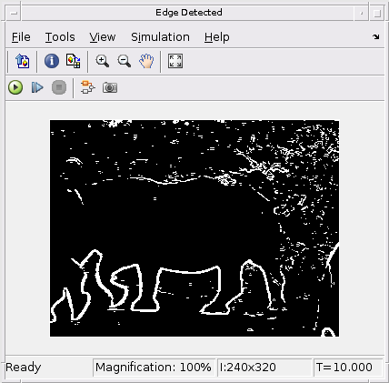 Measure GPU Performance - MATLAB & Simulink Example