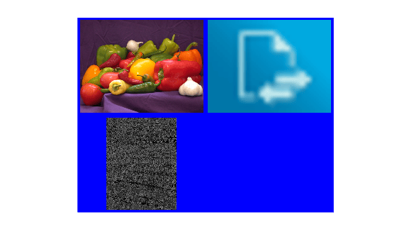 Figure contains an axes object. The hidden axes object contains an object of type image.