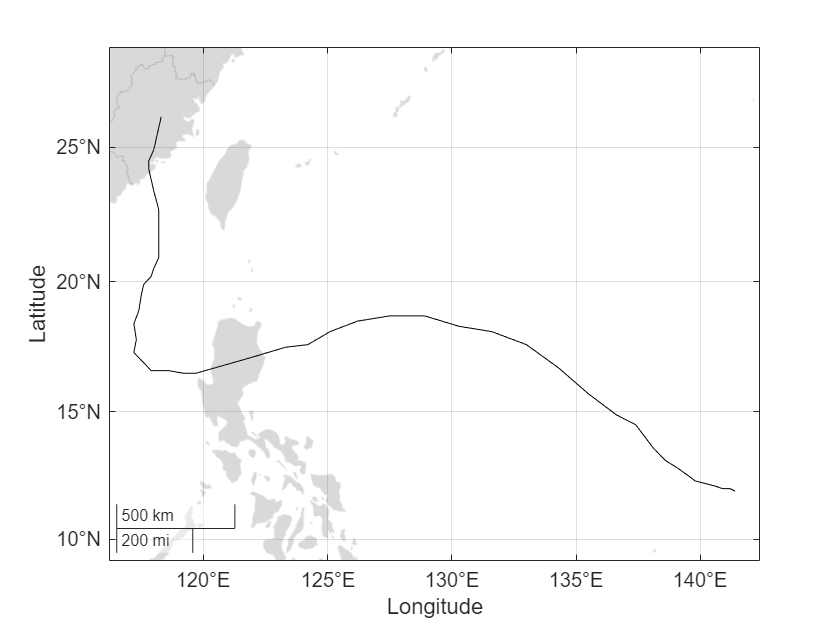 Figure contains an axes object with type geoaxes. The geoaxes object contains an object of type animatedline.