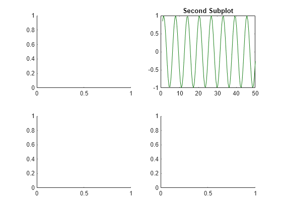 matlab subplot spacing