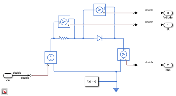 FPGA-Based HIL Deployment of Simscape Model on Speedgoat FPGA I/O Module