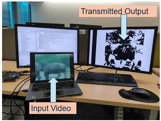 Define Custom Board and Reference Design for Sobel Edge Detection Algorithm on Microchip Platform
