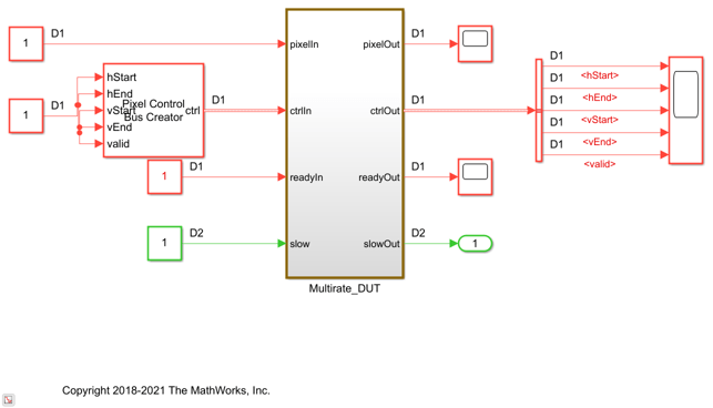 Generate IP Core from Multirate Model