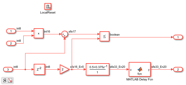 Resettable Subsystem Support in HDL Coder