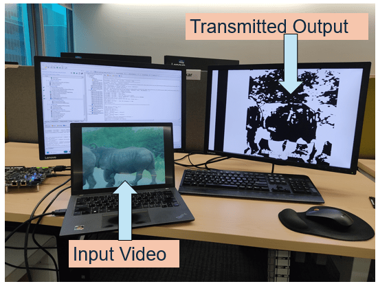 Define Custom Board and Reference Design for Sobel Edge Detection Algorithm on Microchip Platform