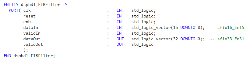 Generated VHDL entity for the filter