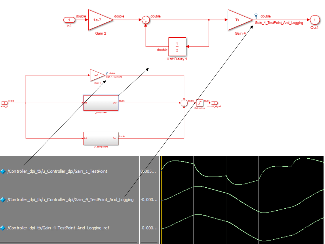 Get Started with SystemVerilog DPI Component Generation