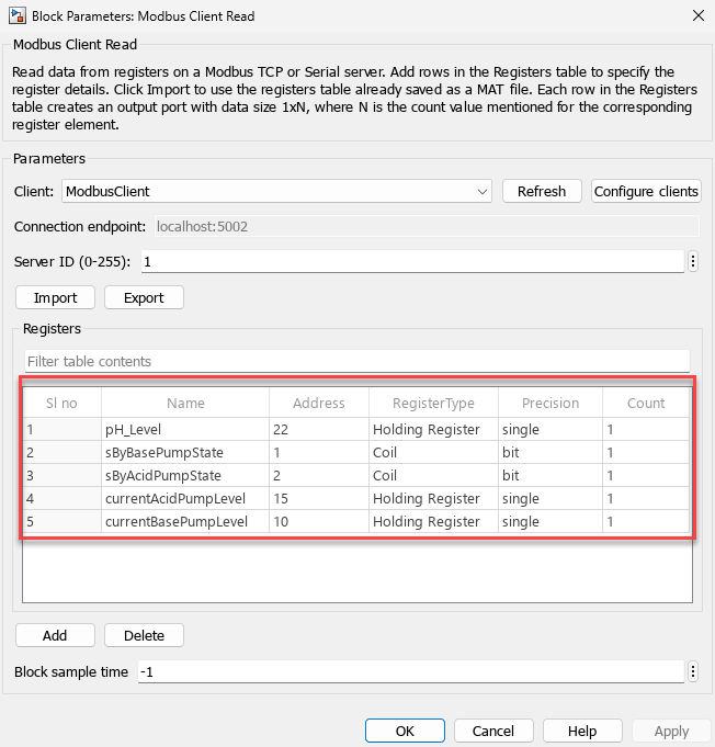 Block Parameters dialog with registers table highlighted, showing five registers with Holding Register and Coil types connected to localhost:5002