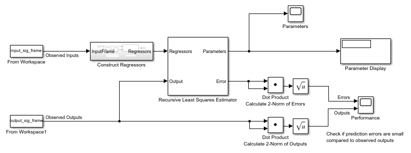 Use Frame-Based Data for Recursive Estimation in Simulink