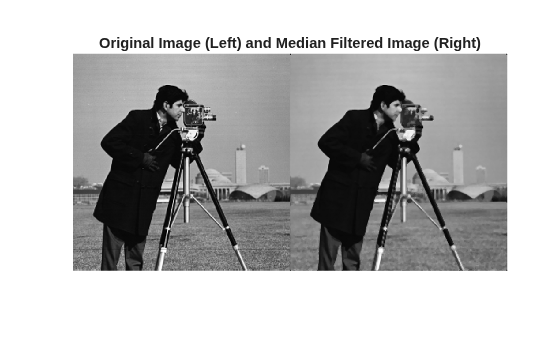 Figure contains an axes object. The hidden axes object with title Original Image (Left) and Median Filtered Image (Right) contains an object of type image.