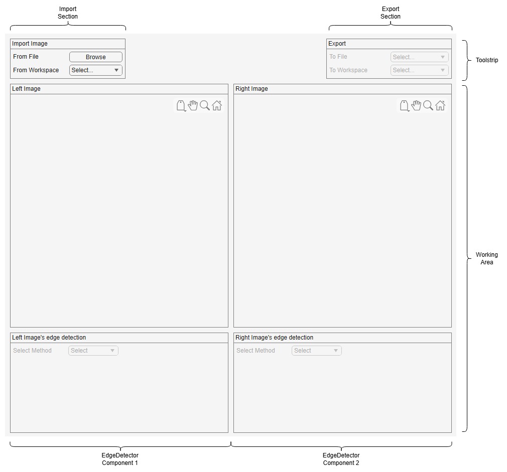 Create an App for Comparing Edge Detection Methods - MATLAB & Simulink