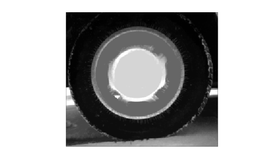 Figure contains an axes object. The hidden axes object contains an object of type image.