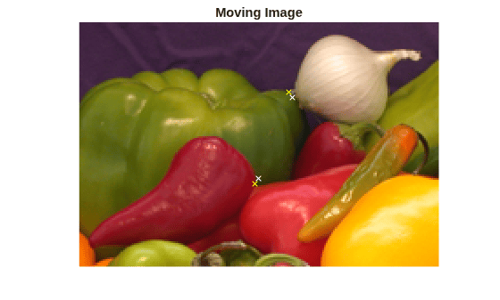 Figure contains an axes object. The hidden axes object with title Moving Image contains 3 objects of type image, line. One or more of the lines displays its values using only markers