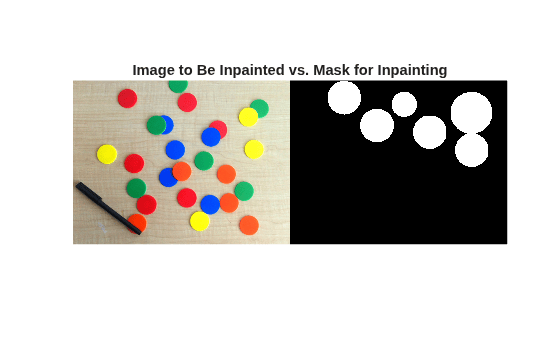 Figure contains an axes object. The hidden axes object with title Image to Be Inpainted vs. Mask for Inpainting contains an object of type image.