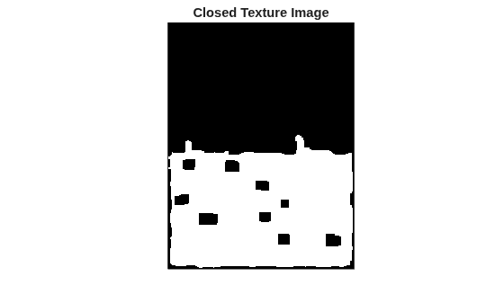 Figure contains an axes object. The hidden axes object with title Closed Texture Image contains an object of type image.