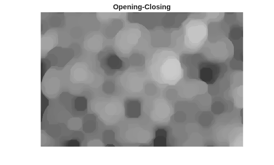 Figure contains an axes object. The hidden axes object with title Opening-Closing contains an object of type image.