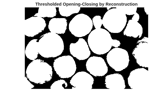 Figure contains an axes object. The hidden axes object with title Thresholded Opening-Closing by Reconstruction contains an object of type image.