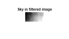 Figure contains an axes object. The hidden axes object with title Sky in filtered image contains an object of type image.