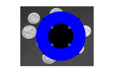 Figure contains an axes object. The hidden axes object contains 3 objects of type image, images.roi.circle.