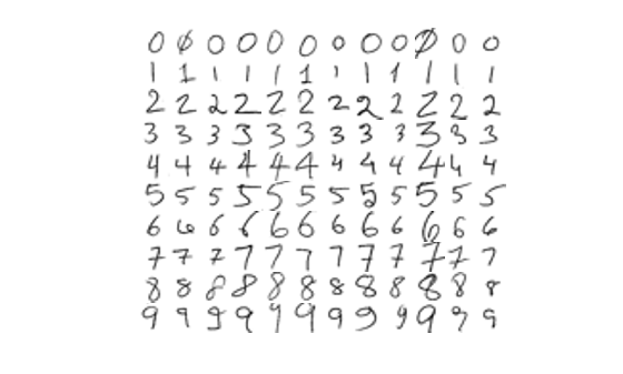 Figure contains an axes object. The hidden axes object contains an object of type image.