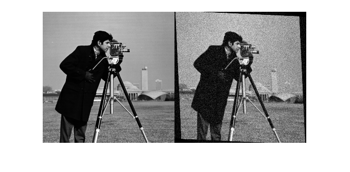 Figure contains an axes object. The hidden axes object contains an object of type image.