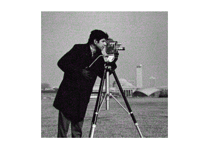 Figure contains an axes object. The hidden axes object contains an object of type image.