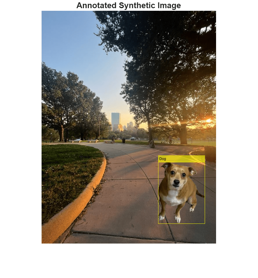 Figure contains an axes object. The hidden axes object with title Annotated Synthetic Image contains an object of type image.