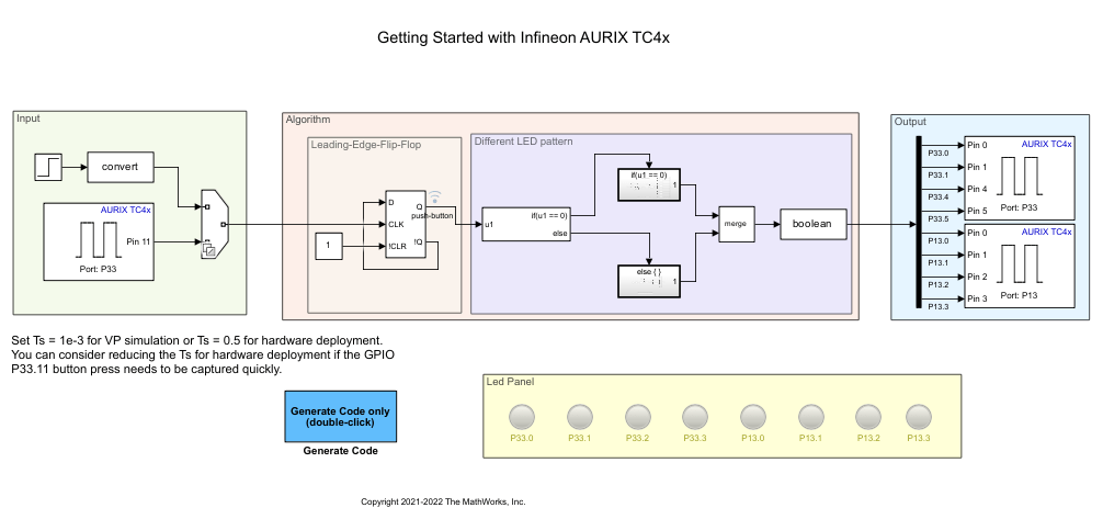 Getting Started with Embedded Coder Support Package for Infineon AURIX TC4x Microcontrollers