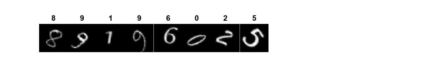 Figure contains 8 axes objects. Axes object 1 with title 8 contains an object of type image. Axes object 2 with title 9 contains an object of type image. Axes object 3 with title 1 contains an object of type image. Axes object 4 with title 9 contains an object of type image. Axes object 5 with title 6 contains an object of type image. Axes object 6 with title 0 contains an object of type image. Axes object 7 with title 2 contains an object of type image. Axes object 8 with title 5 contains an object of type image.